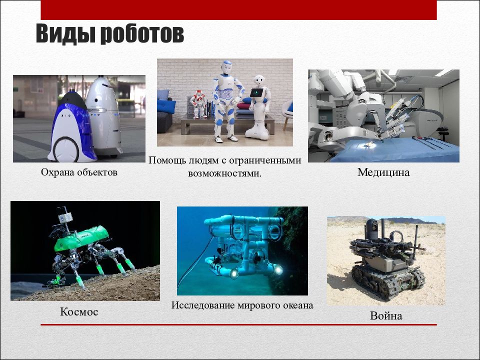 Проект роботы в нашей жизни 5 класс