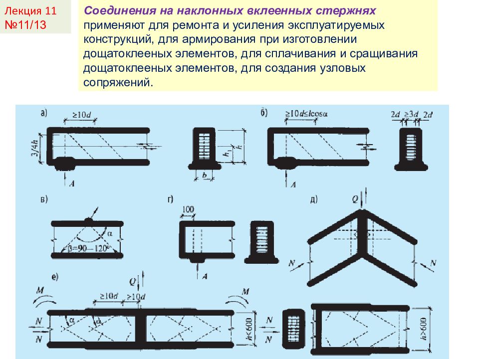 Соединения применяют для. Соединения на наклонных вклеенных стержнях. Соединения на вклеенных стальных стержнях. Вклеенные стержни в соединениях деревянных конструкций. Деревянные соединения на вклеенных стержнях.