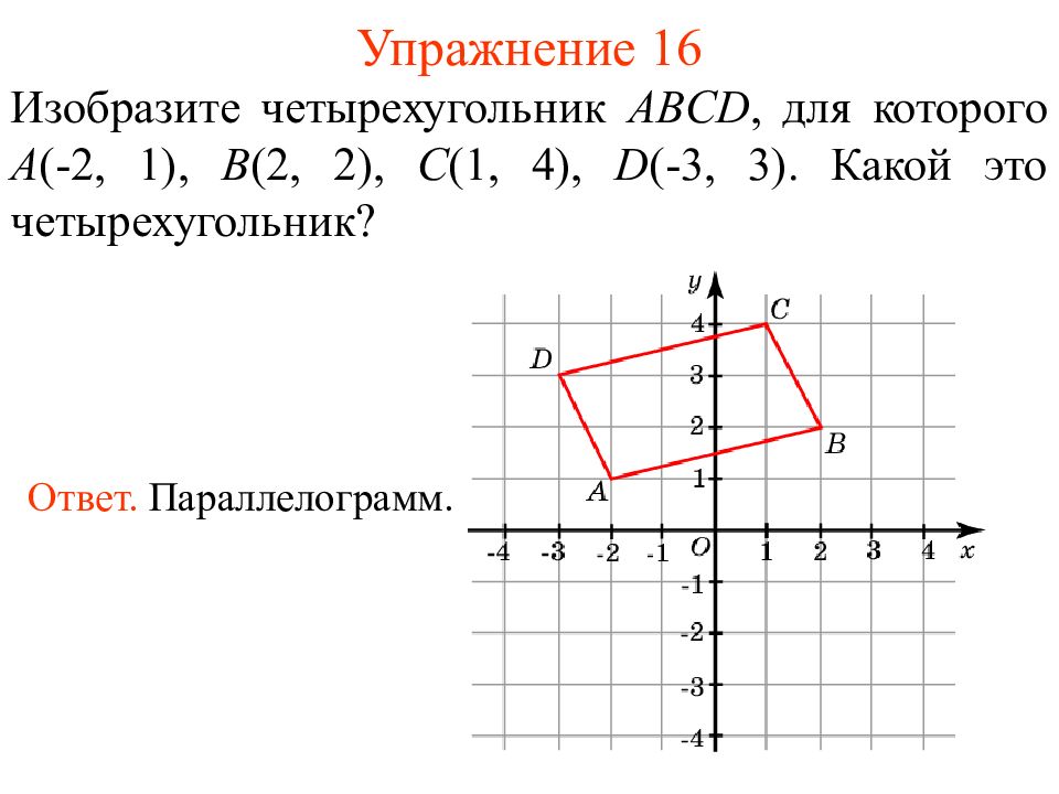 1 16 на координатной прямой