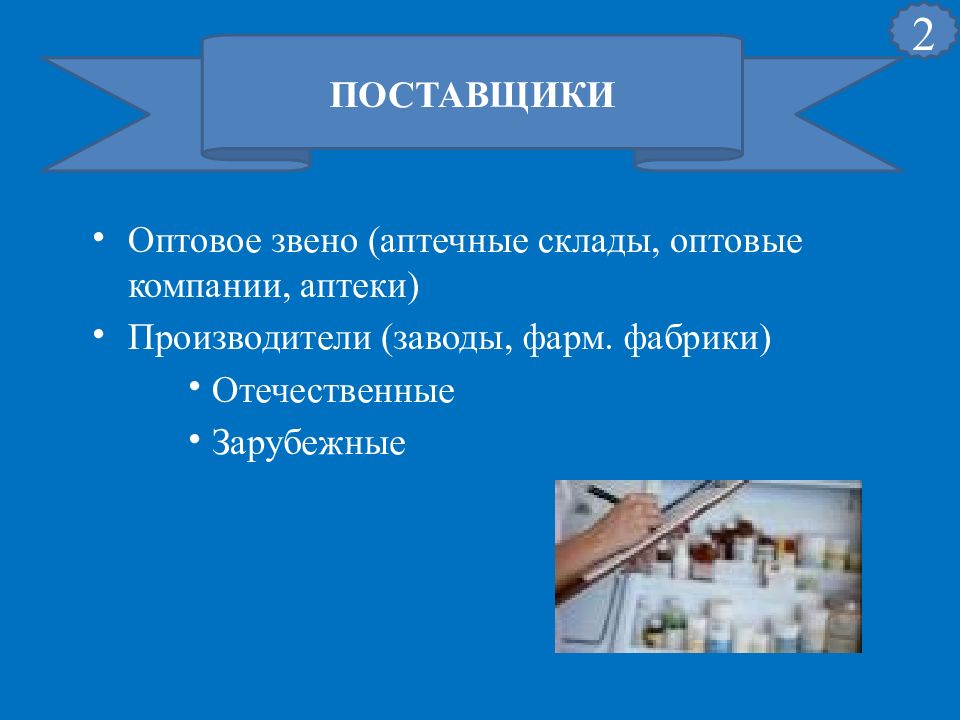 Оптовое звено. Оптовое звено аптеки. Оптовое звено фармацевтического рынка. Структура оптового звена.