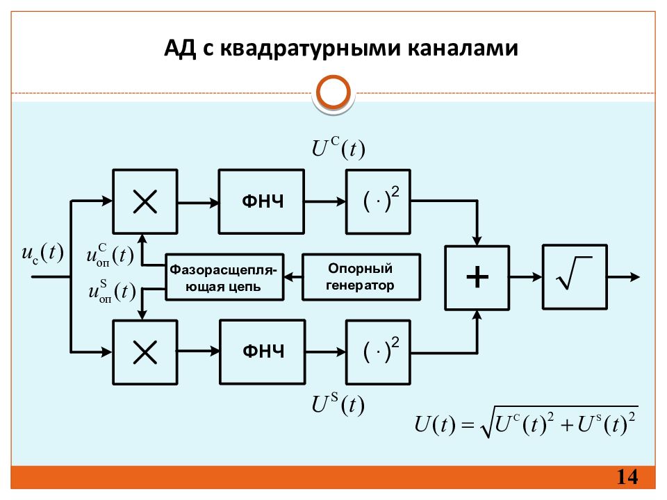 Амплитудный демодулятор схема