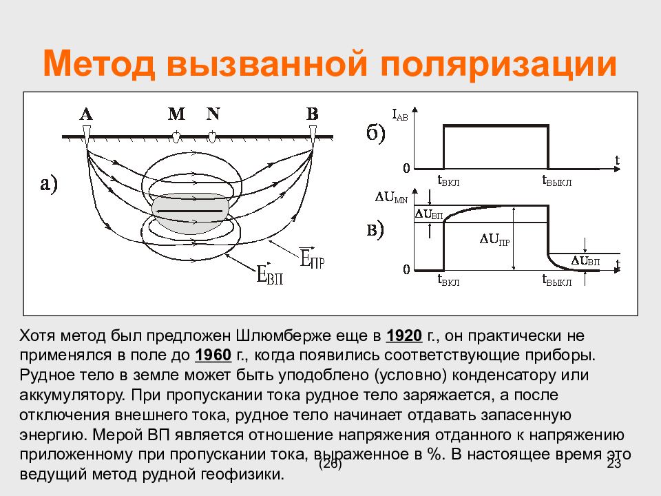 Способы вызвать. Метод ВП электроразведка. Метод вызванной поляризации в электроразведке. Глубинность метода вызванной поляризации. Метод частотной вызванной поляризации.