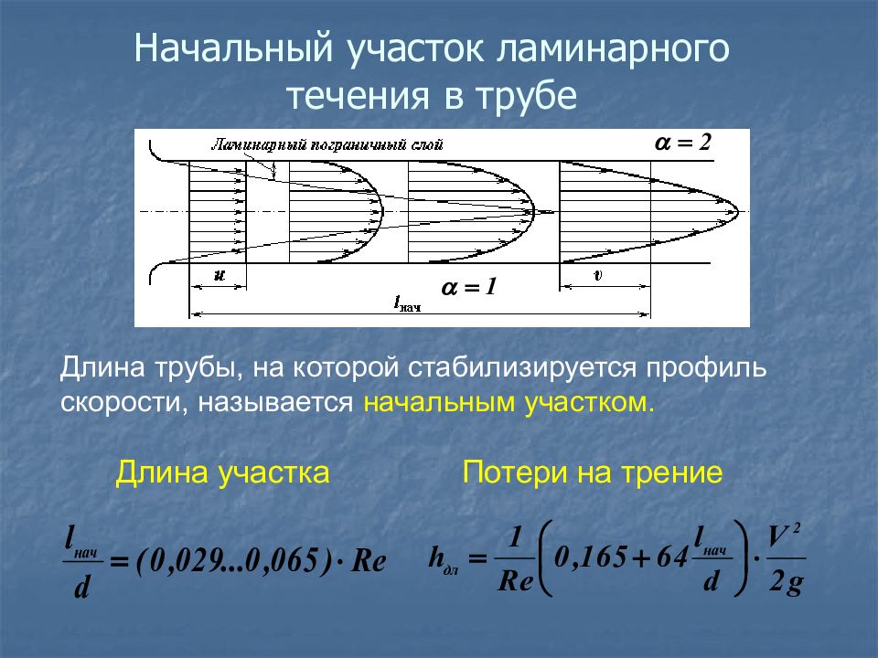 Течение жидкости. Ламинарное и турбулентное течение жидкости. Профиль скорости при ламинарном течении. Ламинарный и турбулентный режимы течения. При ламинарном течении жидкости.