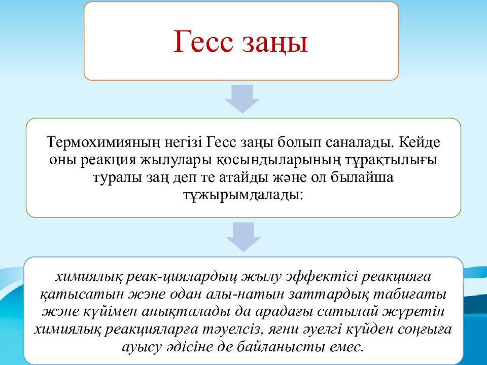 Гесс заңы. Жылу эффектісі дегеніміз не. Химиялық реакцияның жылу эффектісі презентация. Закон термонейтральности. Термохимиялық реакциялар 8 сынып презентация.