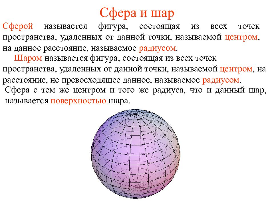 Презентация шар и сфера 10 класс