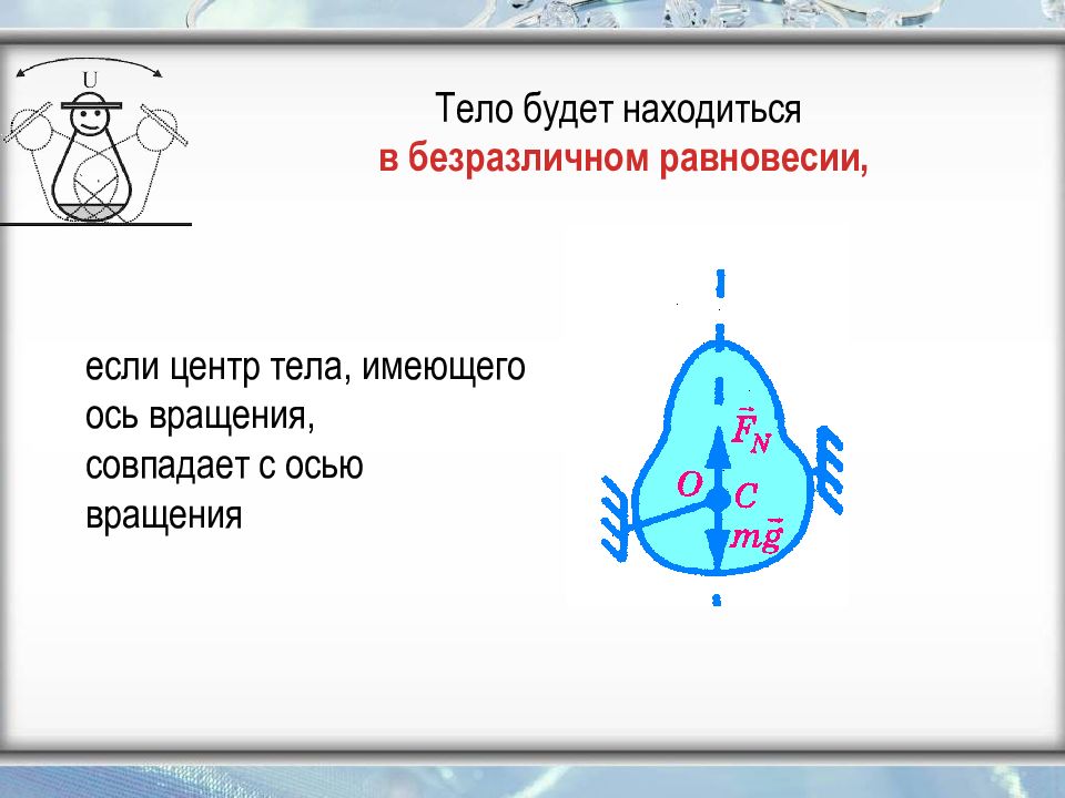 Где находится центр тяжести при безразличном равновесии. Равновесие тел имеющих ось вращения.