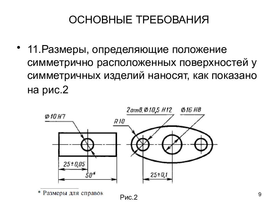 Размерные числа на чертеже соответствуют