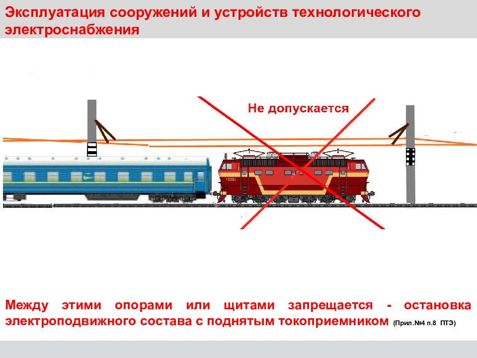 Схемы работы сборных вывозных поездов и диспетчерских и маневровых локомотивов