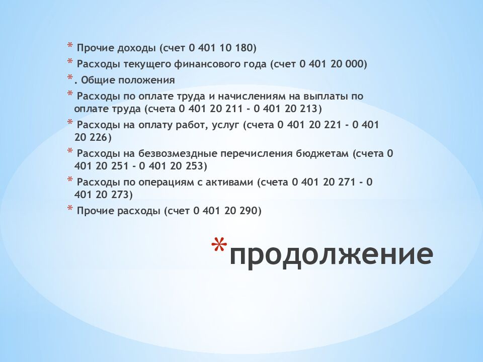 продолжение