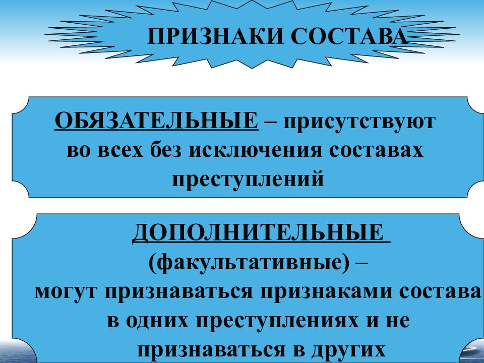 Квалификации преступлений в таможенном деле. Основы квалификации преступлений в сфере таможенного дела. Основанием квалификации таможенных правонарушений является.