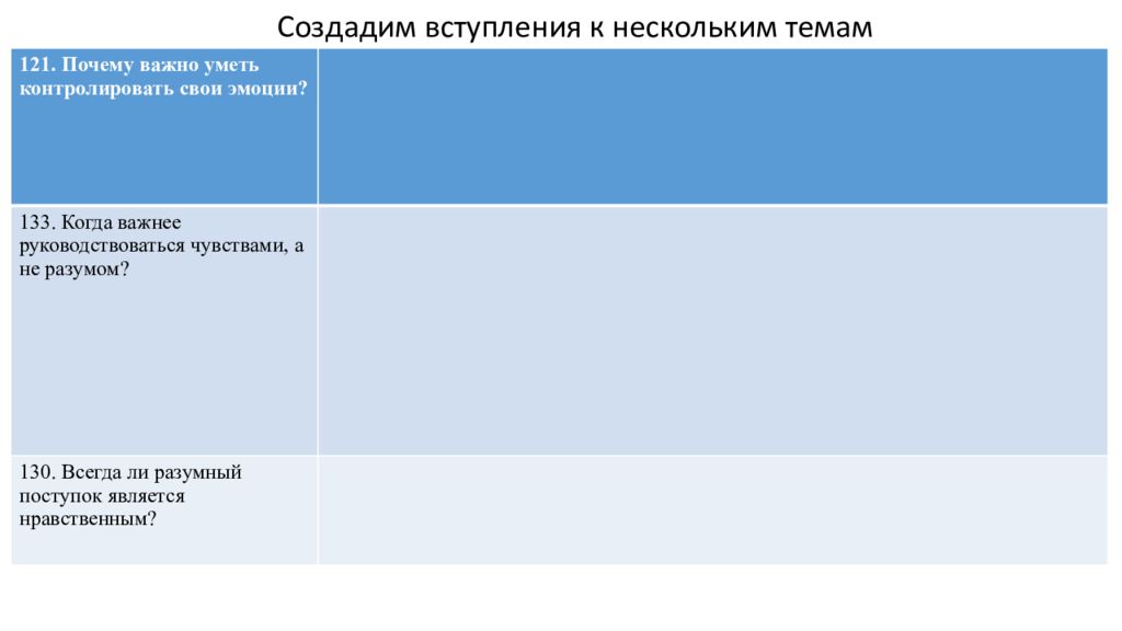 Признавать свои ошибки аргумент 13.3