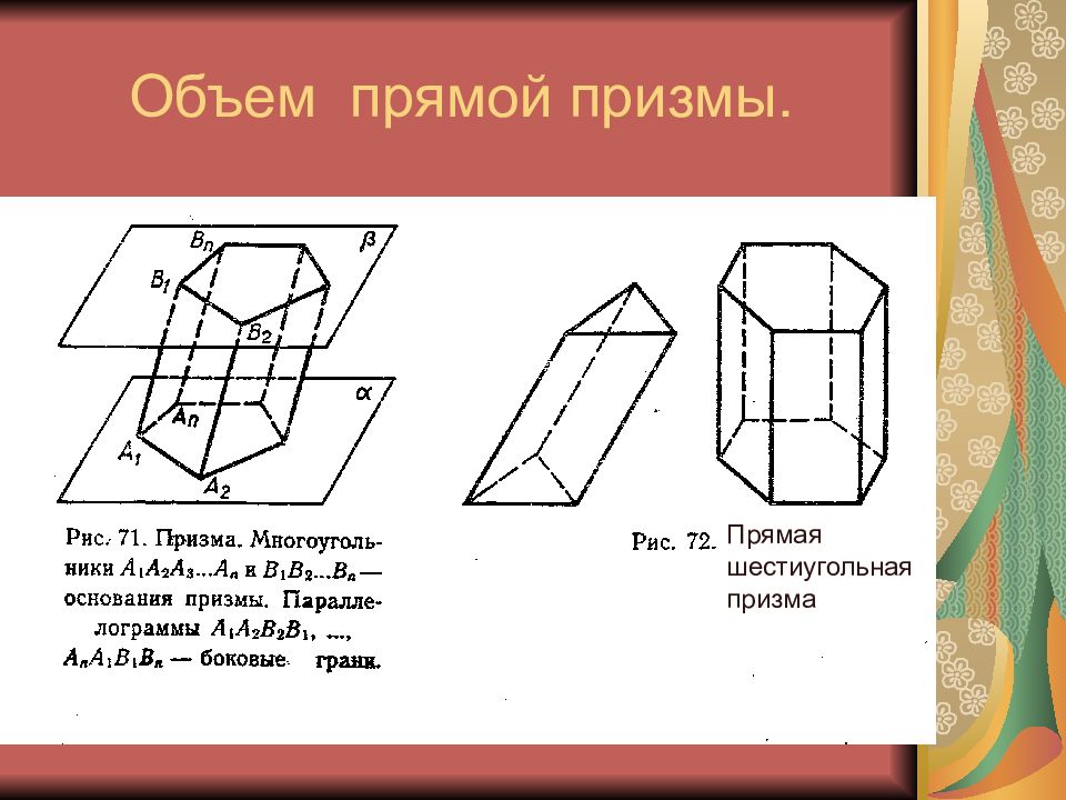 Высота прямой призмы