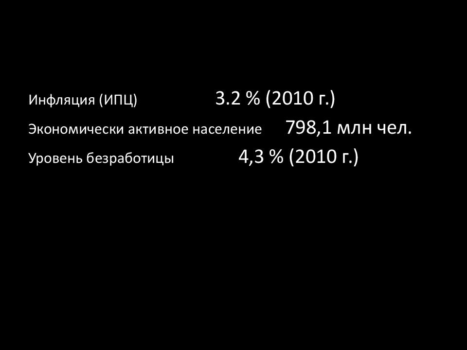 Денежная система китая презентация