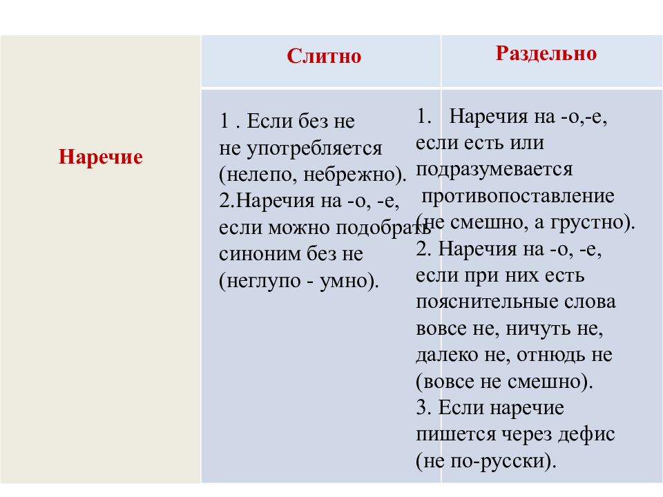 Вовсе не раздельно. Чтобы слитно или раздельно. Оттуда слитно. Не слитно или раздельно. Оттуда слитно раздельно.