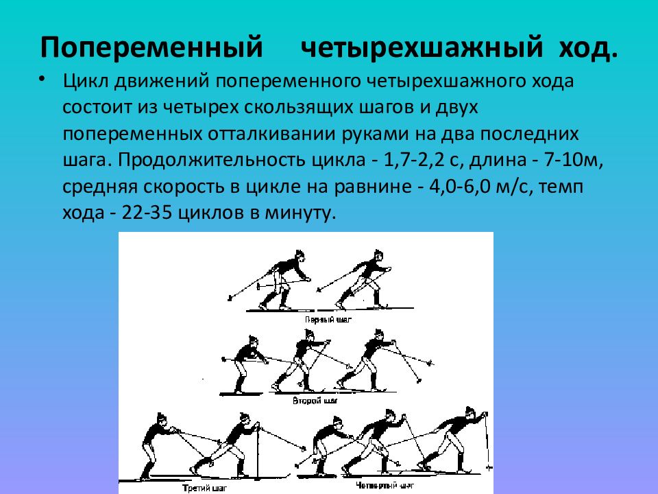 Проект подготовленный классическим методом