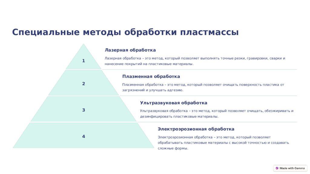 Пластмассы: Обработка и отделка Пластмассы – один из самых распространенных