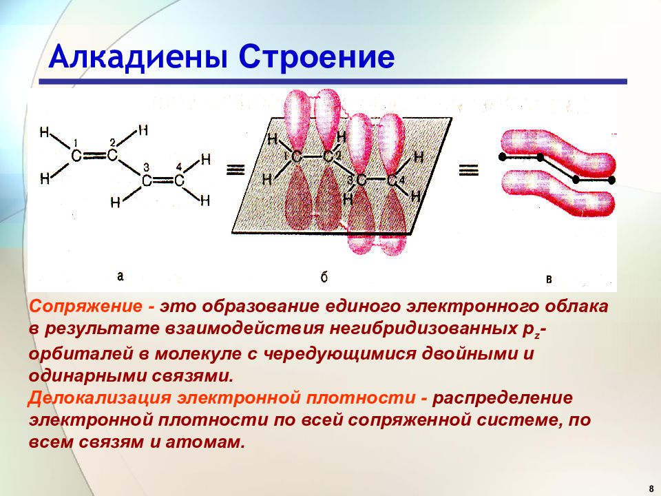 Алкадиен 1 2. Алкадиены общая формула представители. Сопряжение в молекуле алкадиенов. Строение алкадиенов гибридизация. Алкадиены Гом ряд.