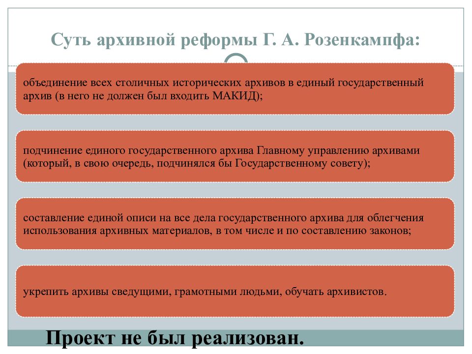 План о приведении в лучшее устройство архивов вообще