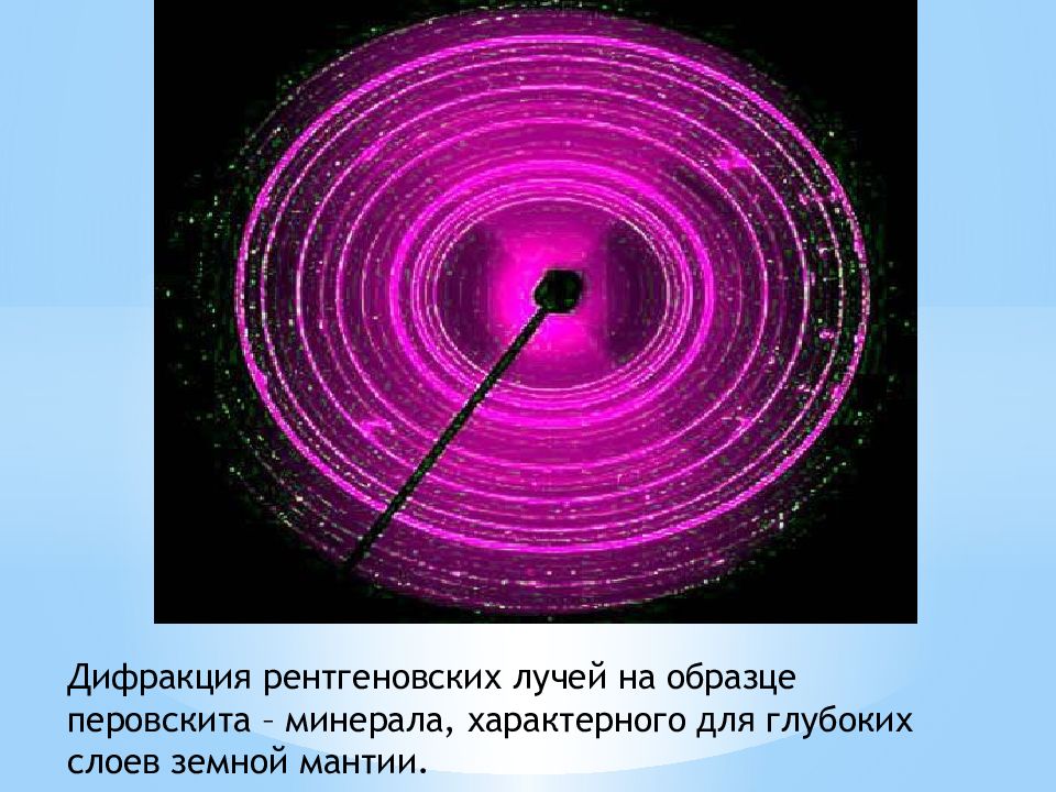 Дифракция рентгеновских лучей. Рентгеновское излучение. Дифракция рентгеновских лучей ДНК. Дифракция рентгеновских лучей фото. Рентгеноструктурный анализ.