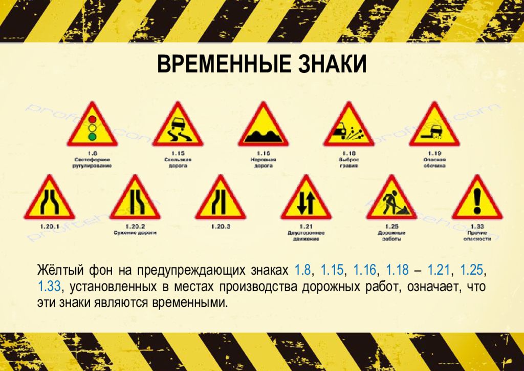 Временные дорожные. Желтый фон на предупреждающих знаках (знаки 1.8, 1.15, 1.16, 1.18 – 1.21, 1.33). Временные знаки. Временные знаки на желтом фоне. Временные дорожные знаки.