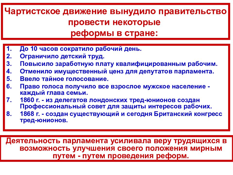 Улучшение положения. Характеристика чартистского движения в Англии. Чартистское движение в Англии таблица. Рабочее движение в Англии в 19 веке. Чартистское движение в Англии кратко.