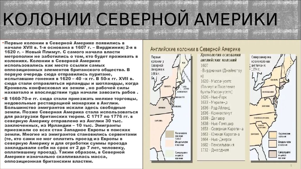 Заполните схему управление североамериканскими колониями англии вписав номера приведенных ниже