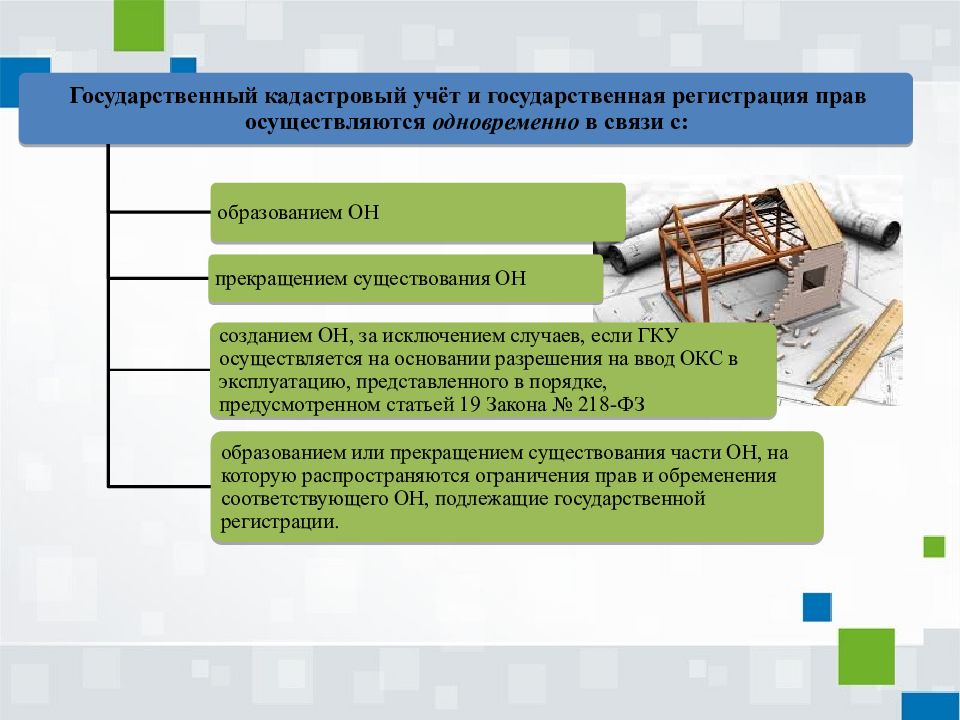 Презентация на тему государственный кадастровый учет земельных участков