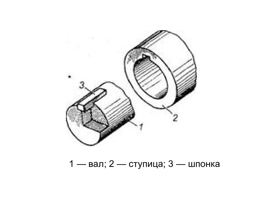 Ступица на валу чертеж