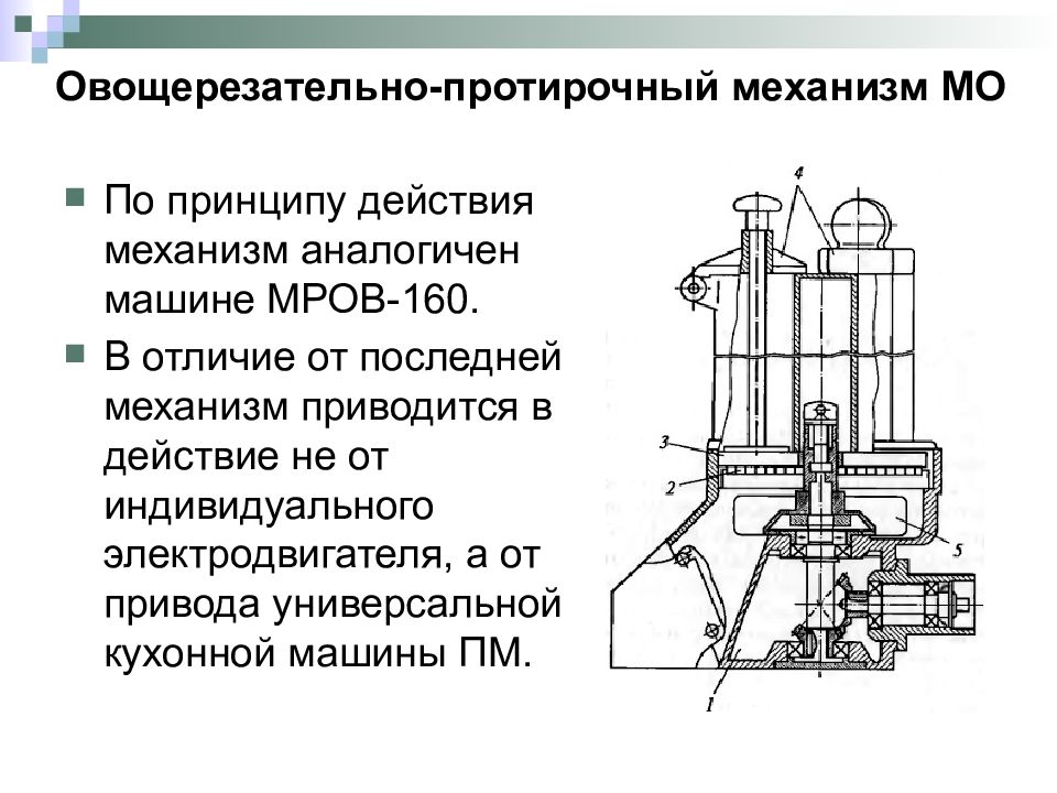 Конструкция данной машины аналогична старому образцу