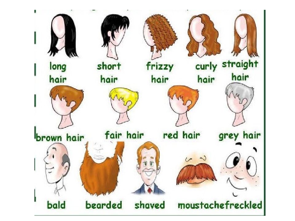 Hair произношение на английском