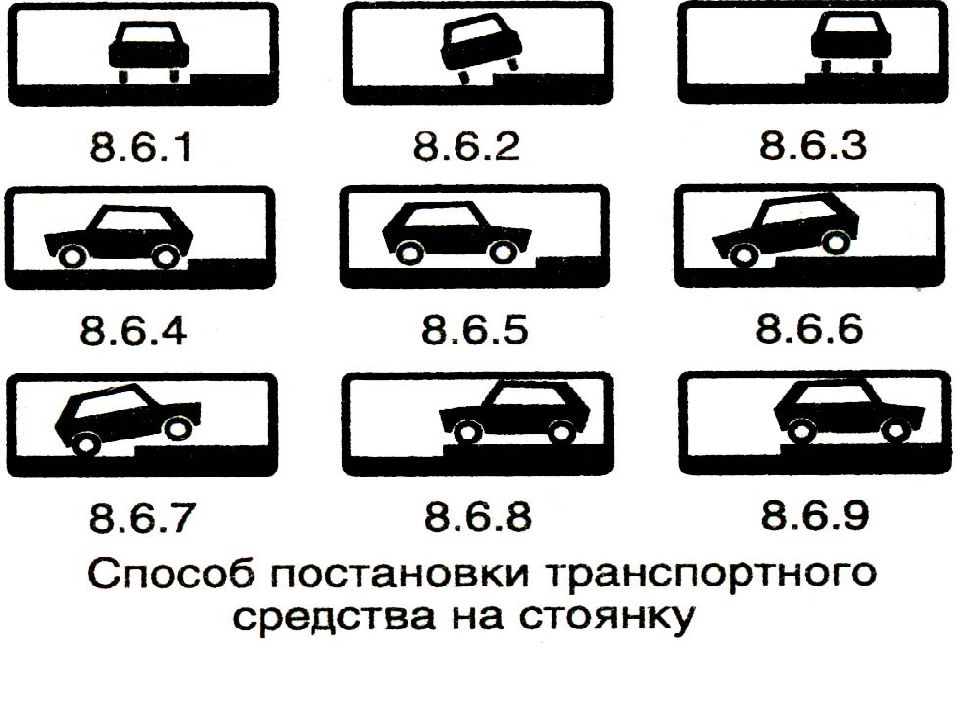 Знаки стоянки автомобилей. Знаки парковки ПДД 8.6.1. 8.6.1 Способ постановки транспортного средства на стоянку. Знак 8.6.1 способ постановки транспортного средства. Знак 8.6.5 способ постановки транспортного средства на стоянку.