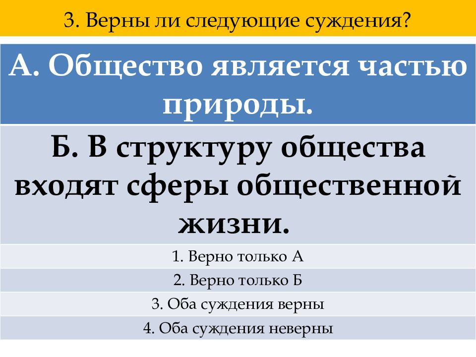 Презентация гражданское общество 9 класс огэ