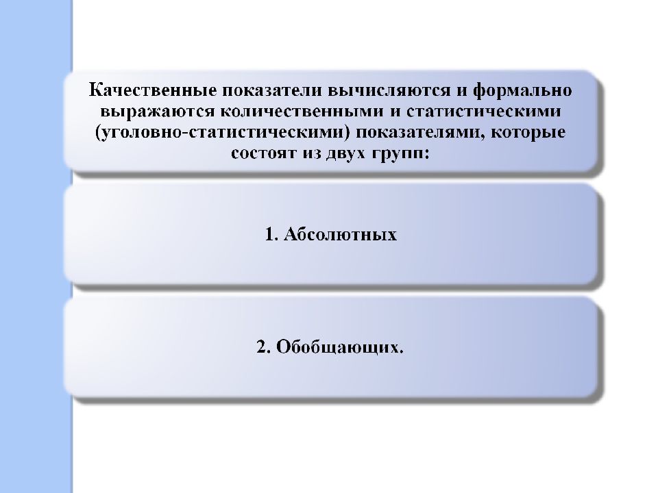 Основные характеристики презентации