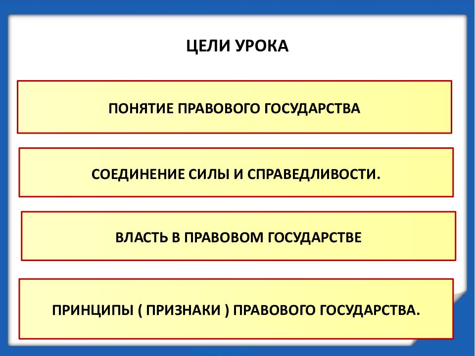 Презентация по обществознанию 9 класс правовое государство