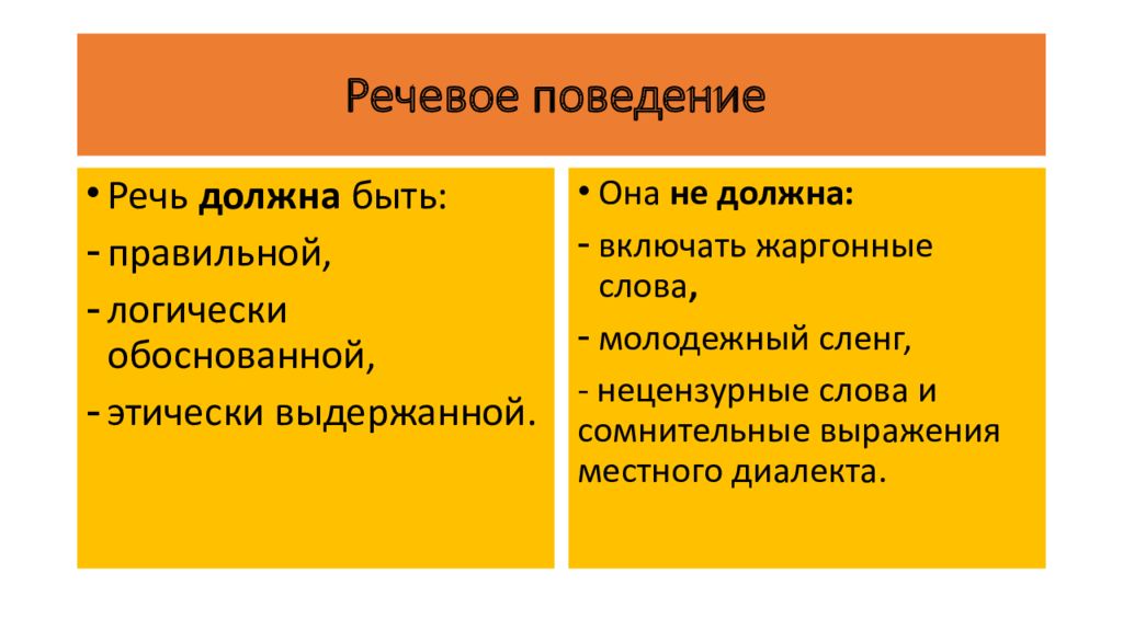 Этика следователя презентация