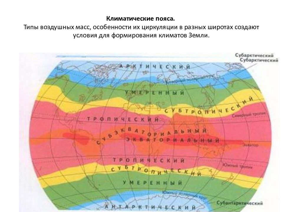 Воздушные массы карта мира