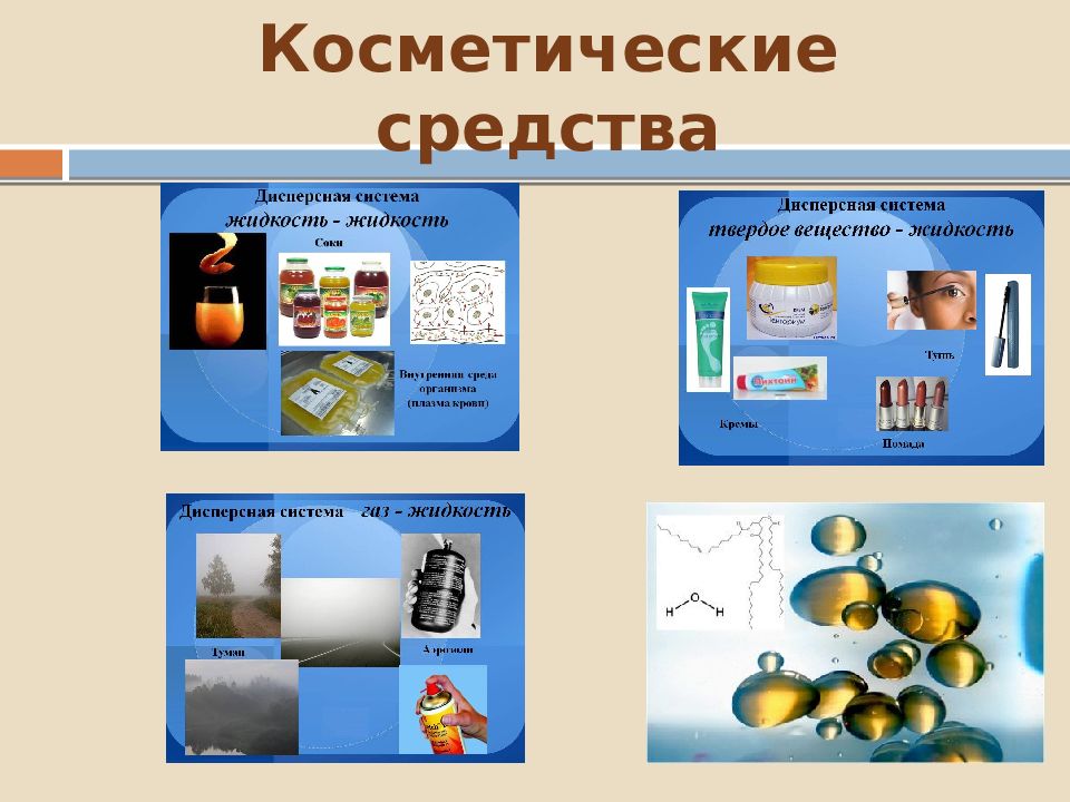 Косметические гели проект по химии