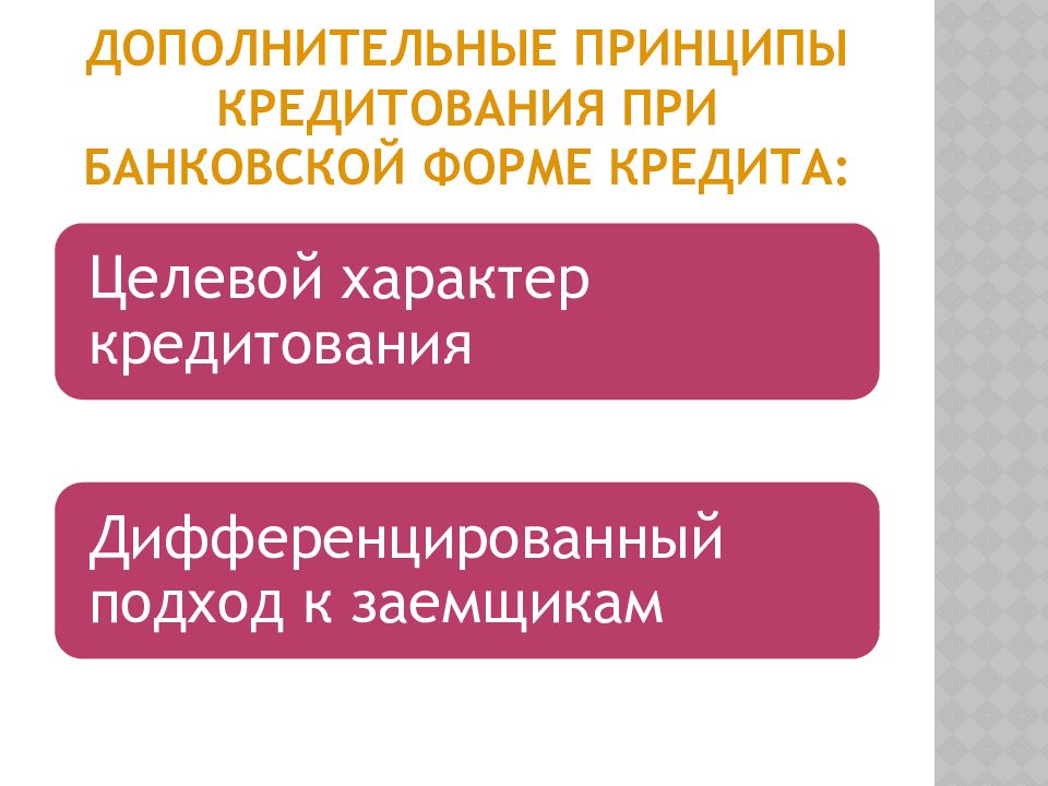 Принципы кредитования презентация