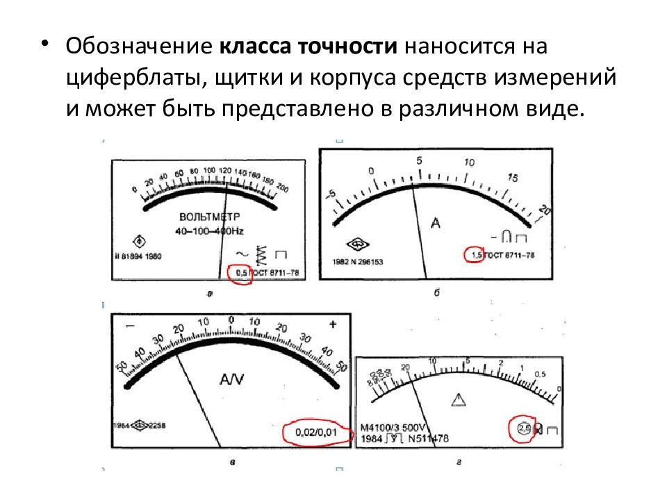 Чертеж на котором с приближенной точностью нанесены наиболее характерные местные предметы