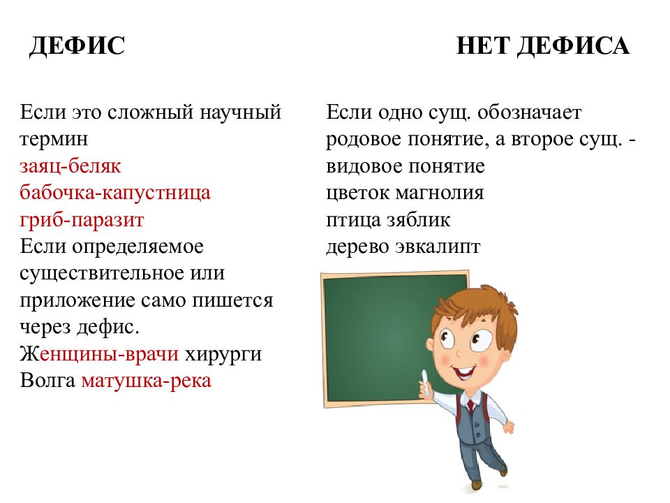 Тема урока приложение 8 класс. Дефис в приложениях 8 класс. Приложение урок 8 класс. Приложение для уроков. Приложение 8 класс презентация по русскому языку.