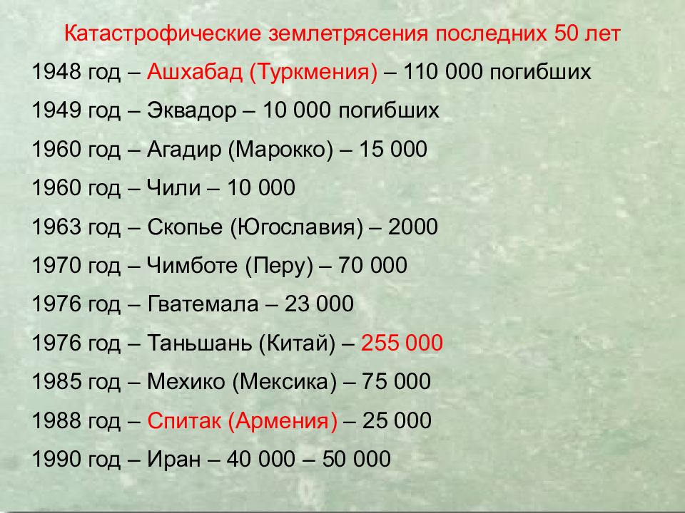 Землетрясения
Сейсмическая ситуация на Земле online. IRIS Seismic Monitor. 8 Землетрясения Сейсмическая ситуация на Земле online. IRIS Seismic Monitor. 8