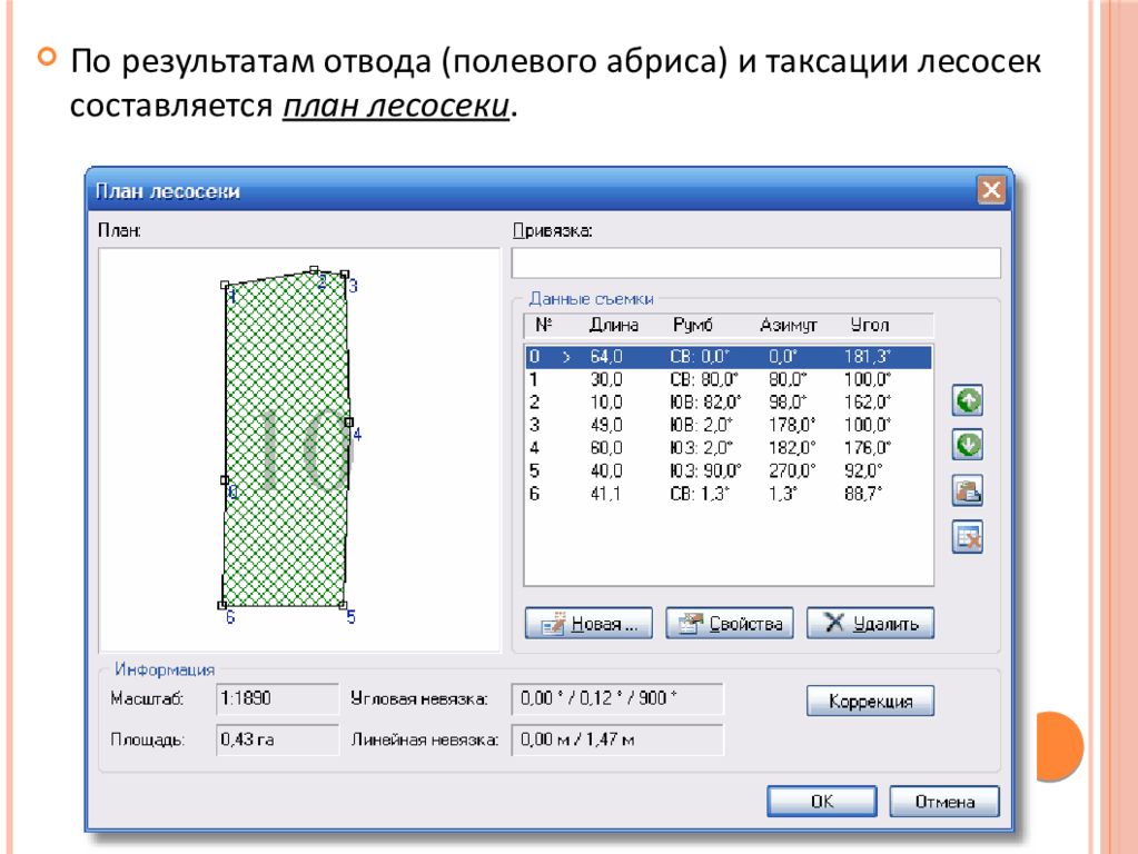 Абрис отвода лесосеки. Lt700h планшет для отвода и таксации лесосек. План лесосеки. План отвода лесосеки.