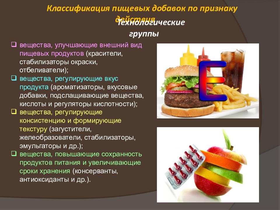 Красители и продукты питания проект