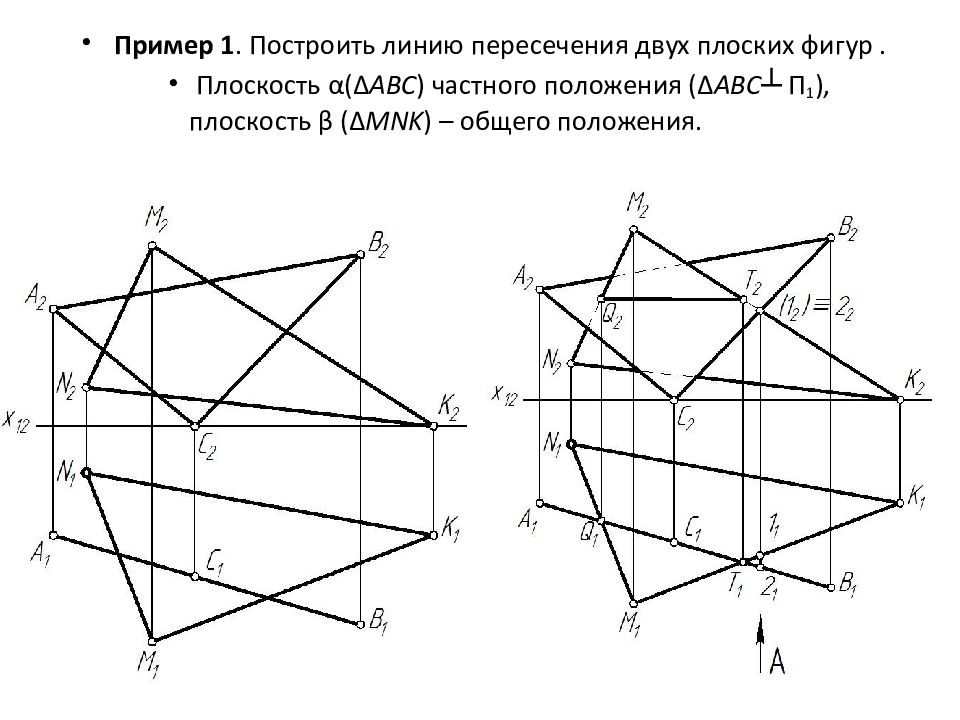 Построить линию пересечения плоскостей заданных на комплексном чертеже