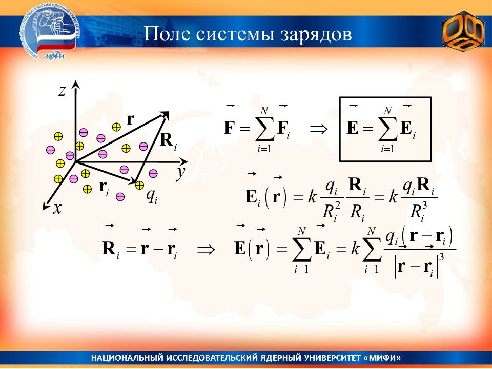 Поли система