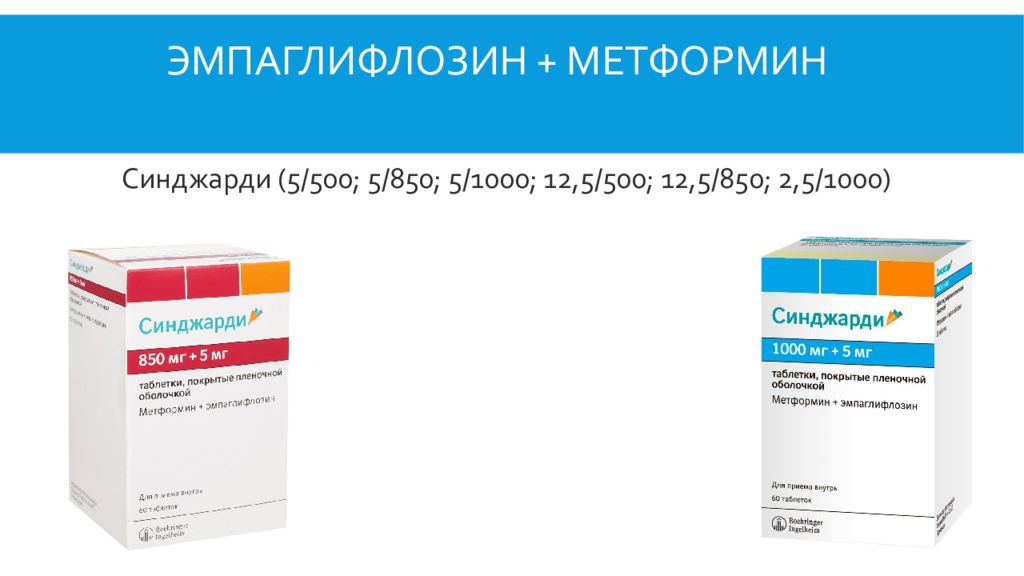 1000 12. Синджарди 12.5 850. Эмпаглифлозин метформин 12.5 1000. Синджарди 1000+5. Синджарди 12.5/1000.