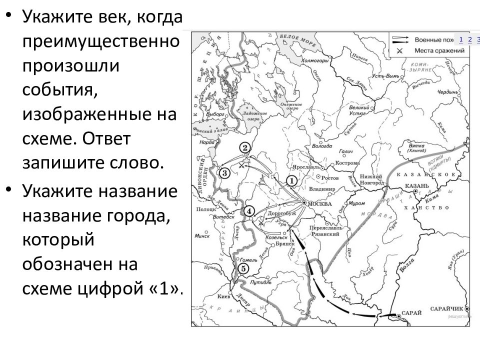 События обозначенные на схеме стрелками