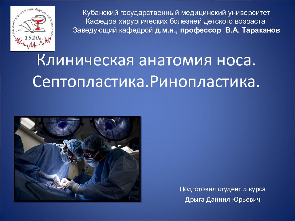 Клиническая анатомия носа. Септопластика.Ринопластика.