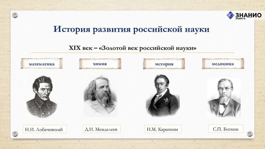 Развитие науки в россии презентация