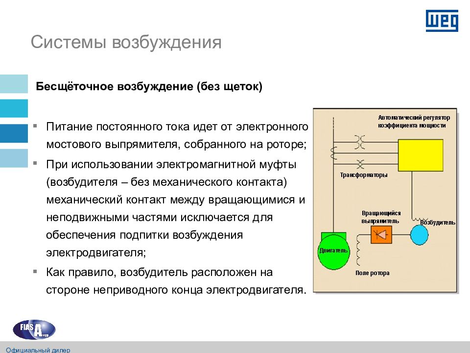 Без возбуждения. Бесщеточная система возбуждения. Бесщёточная система возбуждения генератора. Система торможения и возбуждения. Бесщеточная система возбуждения синхронного двигателя.